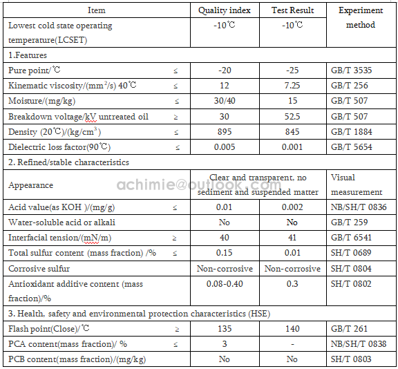 I-10℃ transformer oil (general) GB2536  Achimie 25X transformer oil (图1)