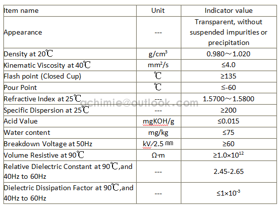 Insulting oil-Monobenzyl/ Dibenzyl Toluene（M/DBT）(图1)